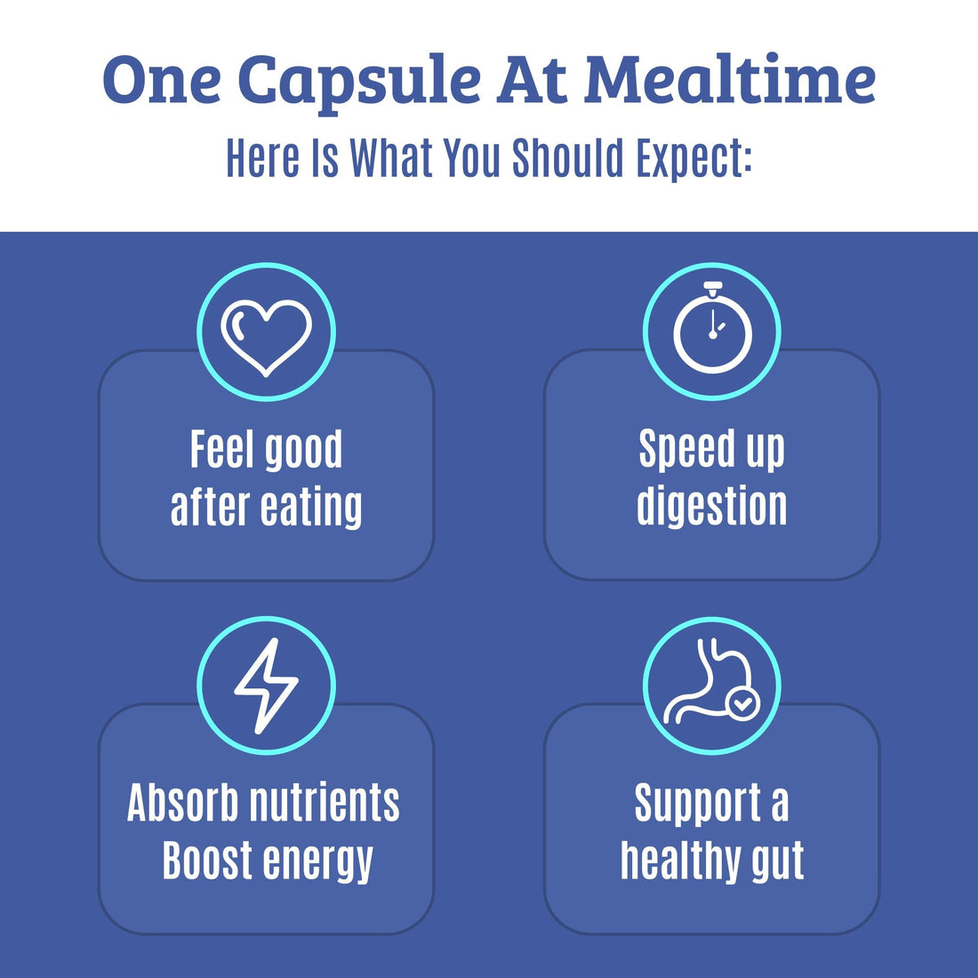 Best Digestive Enzymes for Women & Men with Lactase Lipase Amylase Bromelain. Enzymes for Digestion & Digestive Health. Gas and Bloating Relief for Women and Men. Gallbladder Enzymes & Supplements.