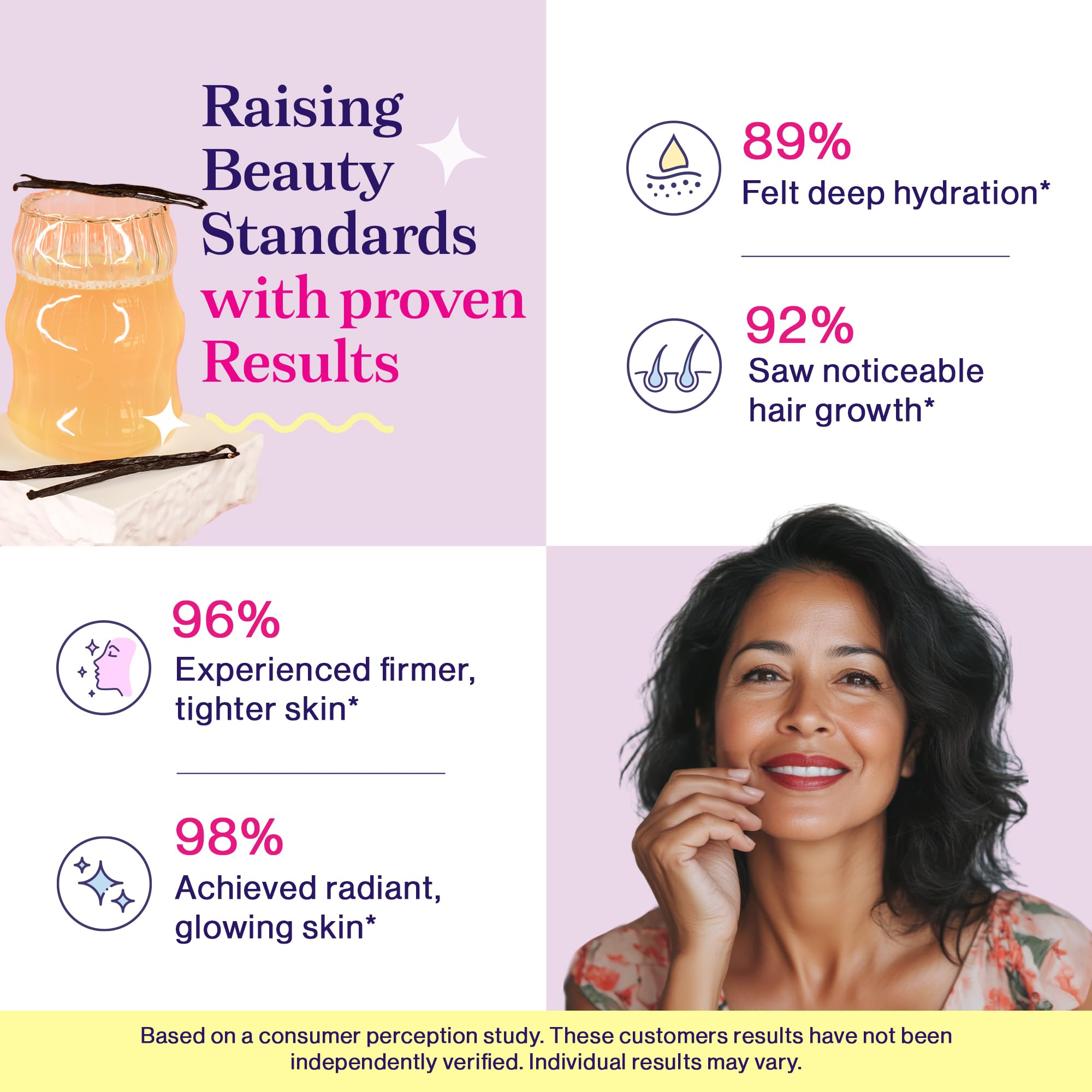 Fuel Multi Collagen Protein Powder - Resveratrol Extract, Multi Collagen Peptides - Hydrolyzed Collagen for Women with Hyaluronic Acid & Biotin Collagen Powder Promote Skin, Hair & Nail French Vanila