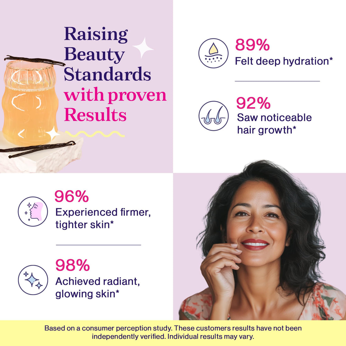 Fuel Multi Collagen Protein Powder - Resveratrol Extract, Multi Collagen Peptides - Hydrolyzed Collagen for Women with Hyaluronic Acid & Biotin Collagen Powder Promote Skin, Hair & Nail French Vanila