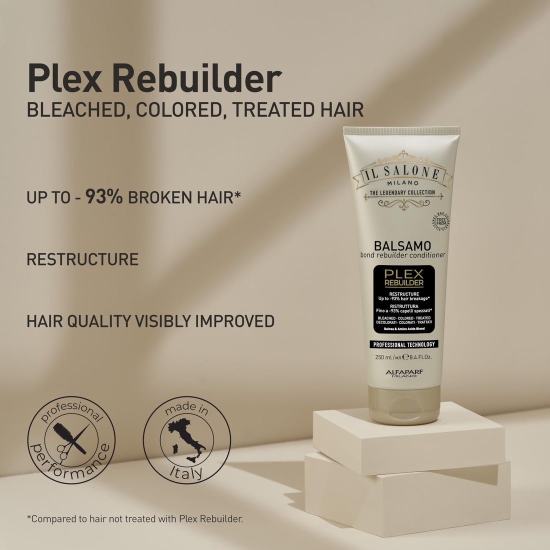 Il Salone Milano Professional Plex Rebuilder Conditioner for Bleached, Colored, Treated Hair - Restores and Restructures - Bond rebuilder - Premium Quality - 8.45 Fl. Oz. / 250 ml