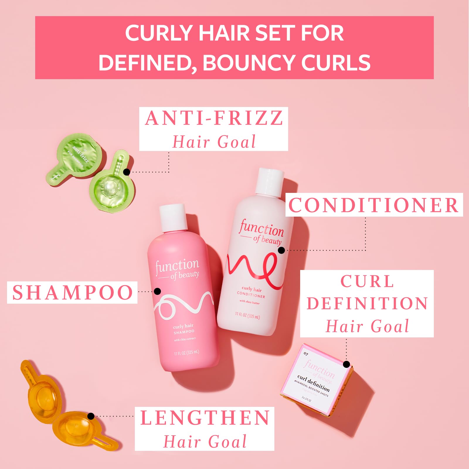 Function of Beauty Curly Hair Shampoo + Conditioner (11 oz Each) + Curl Definition, Anti-Frizz & Lengthen #HairGoal Boosters Set - Sulfate-Free - Define, Shape and Moisturize Natural Curls