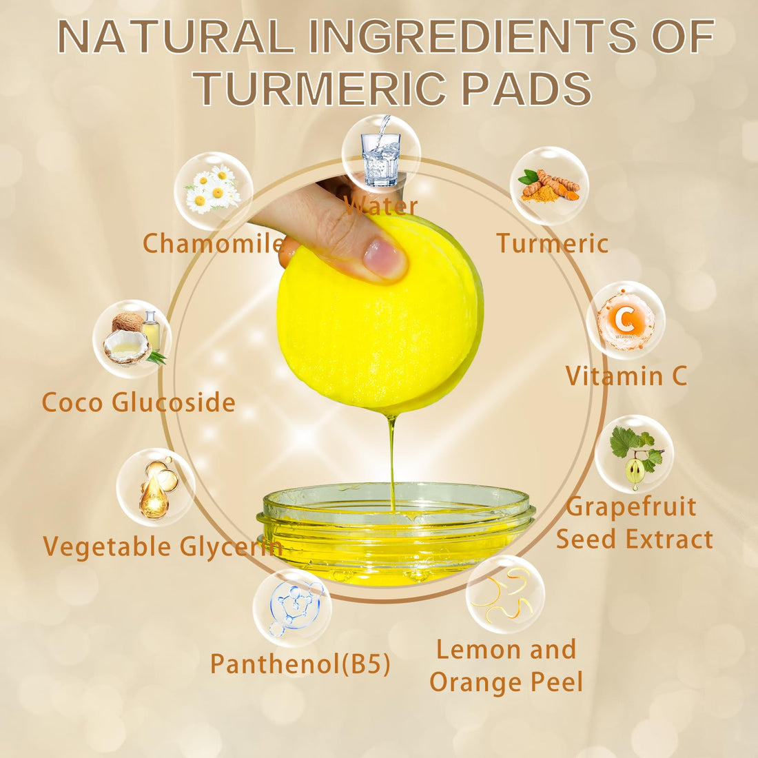 80 Pads Turmeric Cleansing Pads for Face, Turmeric Exfoliating Face Scrub Pads, Turmeric Face Exfoliating Pads with Vitamin C, Turmeric Face Scrub Pads, Infused with Glycerin, B5