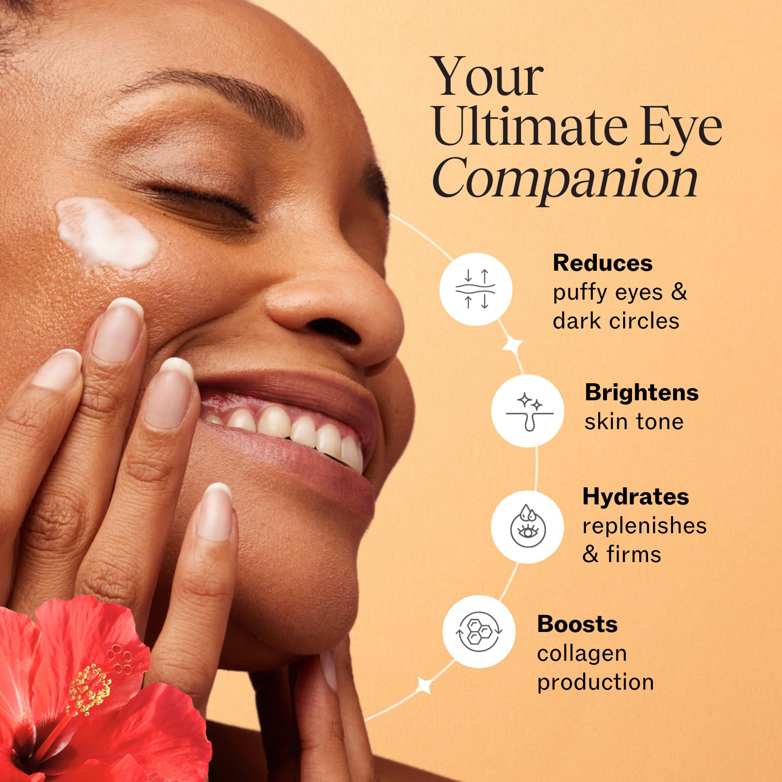 LilyAna Naturals Eye Cream for Dark Circles and Puffiness, Under Eye Cream for Wrinkles and Bags, Anti Aging Cream helps Improve Dryness; for Sensitive Skin (Bottle, 0.5 Ounce (Pack of 1))