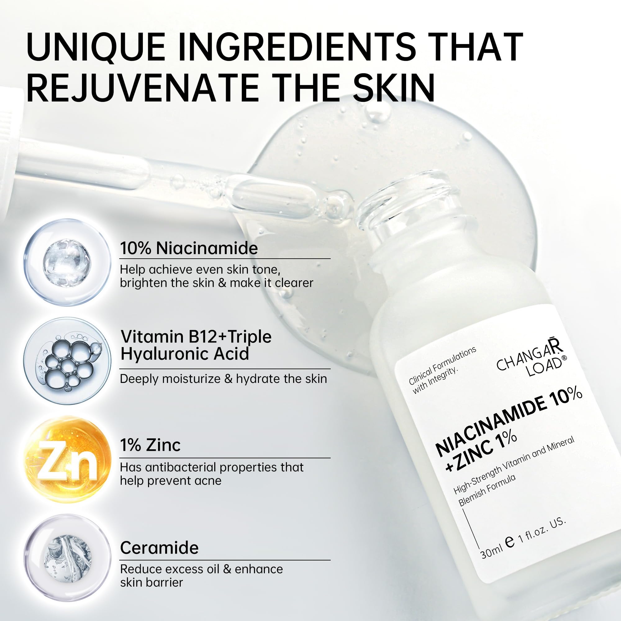 Niacinamide 10%+ Zinc 1% Serum For Face, Niacinamide Serum For Face, Dermatologist, Redness Relieve-30ml 1floz