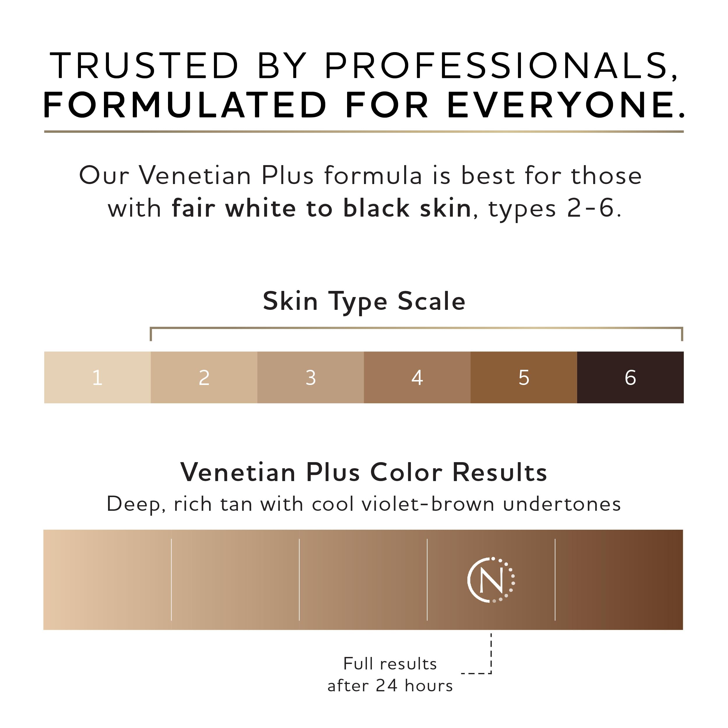 Norvell Venetian Plus Sunless Solution - 8oz