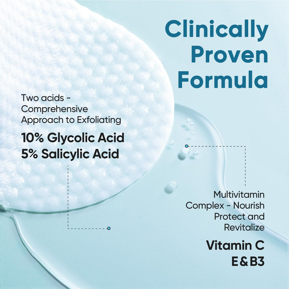 Elvira Korean Skincare Anti-Aging & Glycolic Acid Exfoliating Facial Pads With 10% Glycolic Acid, 2% Salicylic Acid & Niacinamide - 60 Toner Pads, Daily Peel Treatment for Acne Prone Sensitive Skin
