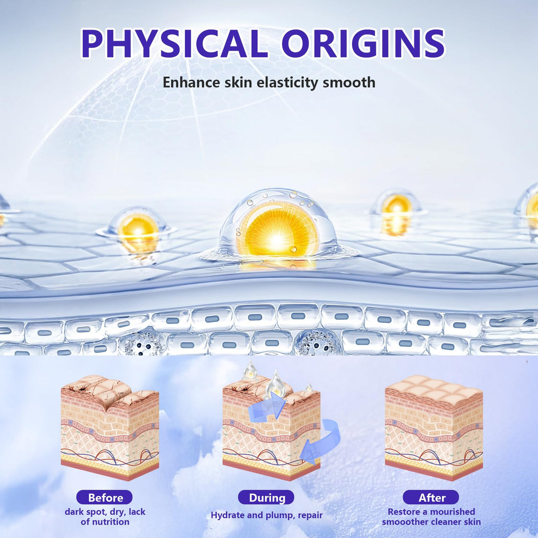 Hyaluronic Acid Face Serum,Vitamin C,Niacinamide Facial Serum,Facial Skin Care Set for Plumping,Anti-Aging/Wrinkle,Brightening,Ultra-Hydrating Hyluronic Acid Serum- Pack of 3,All Skin Type