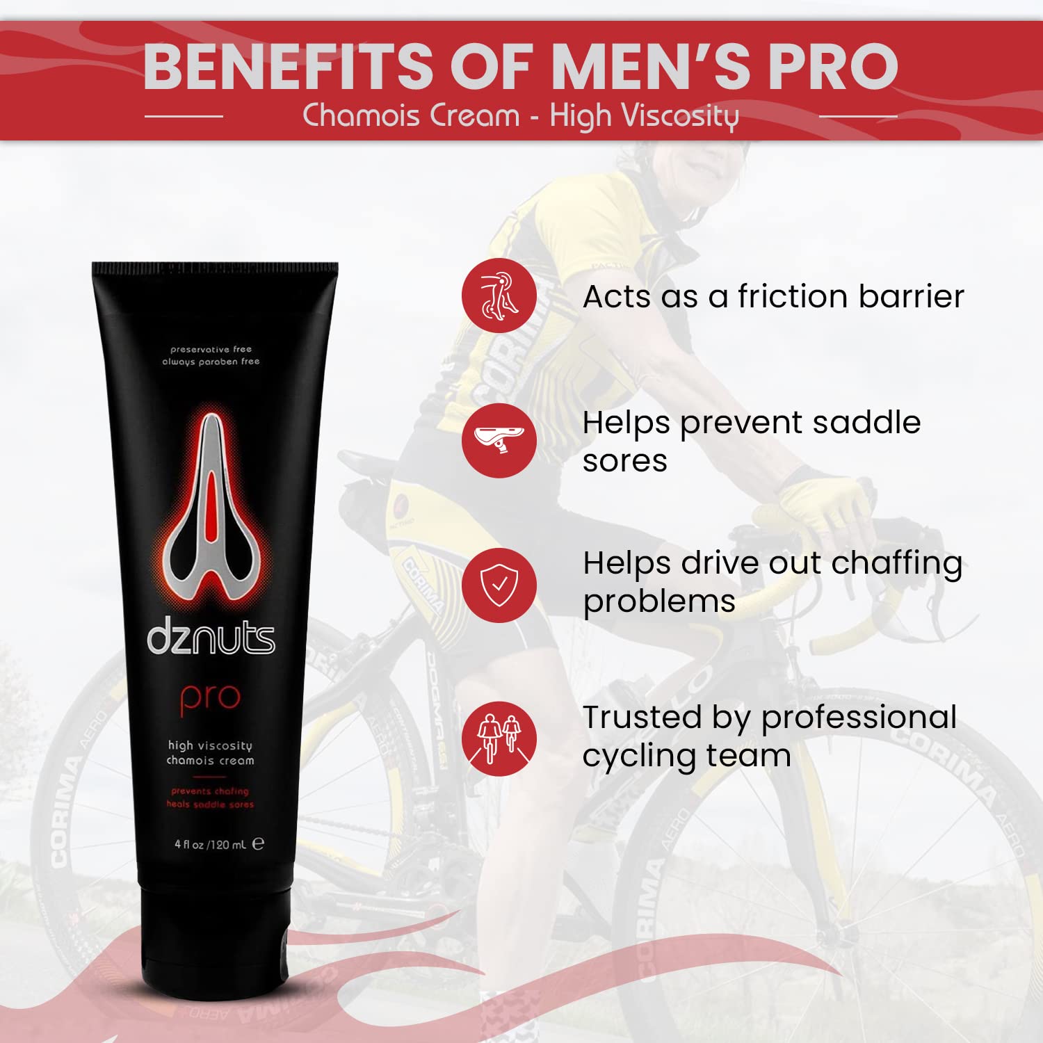 dznuts - Men’s Pro Chamois Cream + InHeat Embrocation Cream - Warms and Soothes Muscles, Anti-Grime Adhesion for Cooler Days (Low Heat)