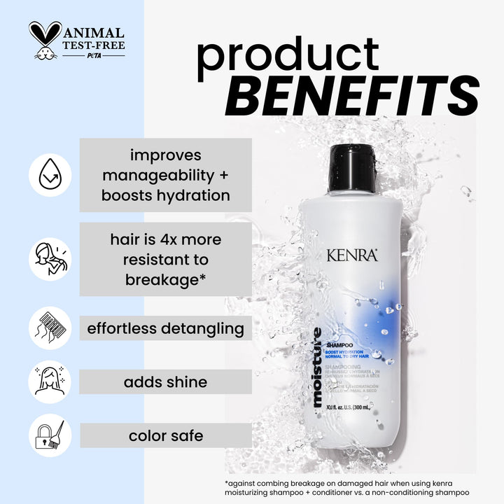 Kenra Moisture Shampoo | Boost Hydration | Improve Manageability and Shine | Nourish Dry Hair | Color Safe | Efforless Detangling | Normal to Dry Hair | 10.1 fl. oz.