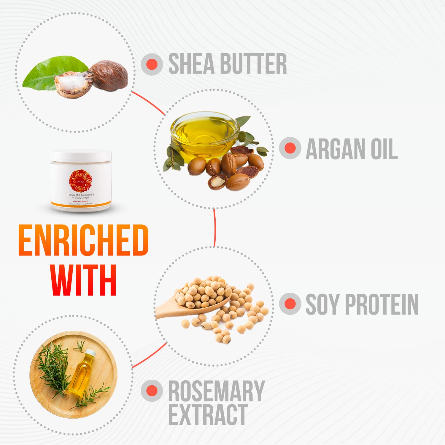 Iraba Cosmetics Iraba Tangle Melt Conditioner - Natural Curly Hair Care Conditioner by Iraba Cosmetics - For All Curly and Dry Hair Types - Sulphate & Paraben Free (16oz)