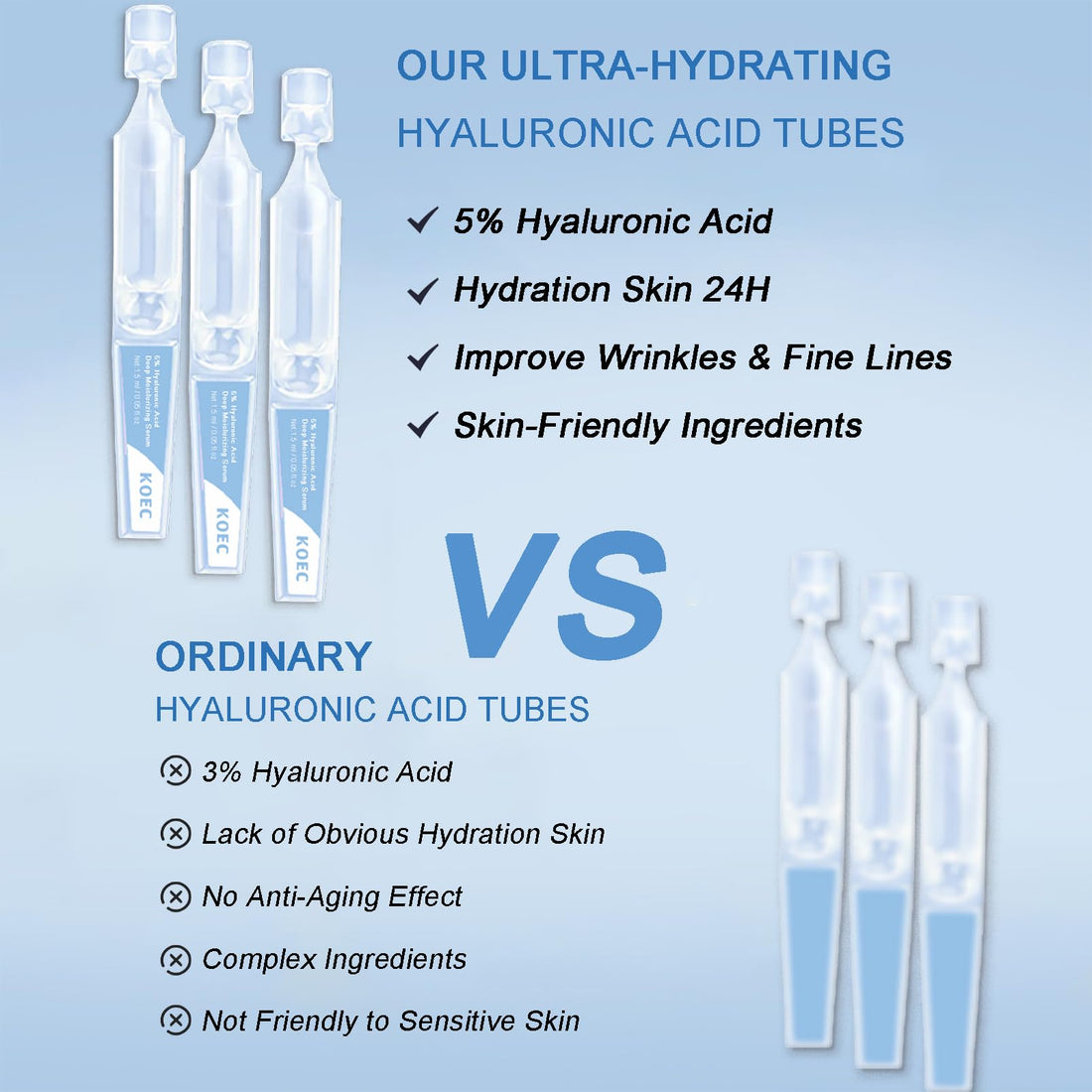 5% Hyaluronic Acid Serum, Ultra Hydrating Serum, Nature Perfection Hyaluronic Acid for Face Serums Hydrated, Anti-Aging, Rejuvenates Skin (1.52 Fl Oz (Pack of 1))