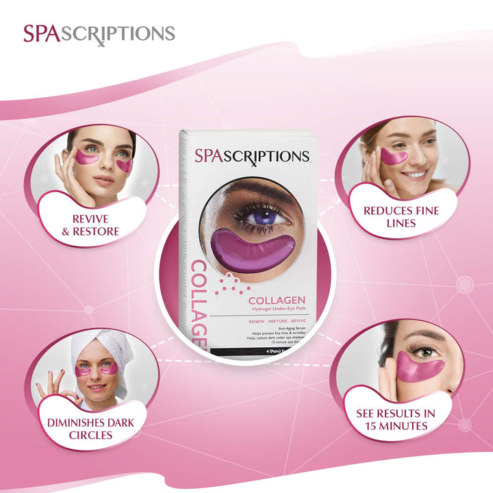 SPASCRIPTIONS COLLAGEN Hydrogel Under-Eye Pads. Anti-Aging Serum. RENEW - RESTORE -.