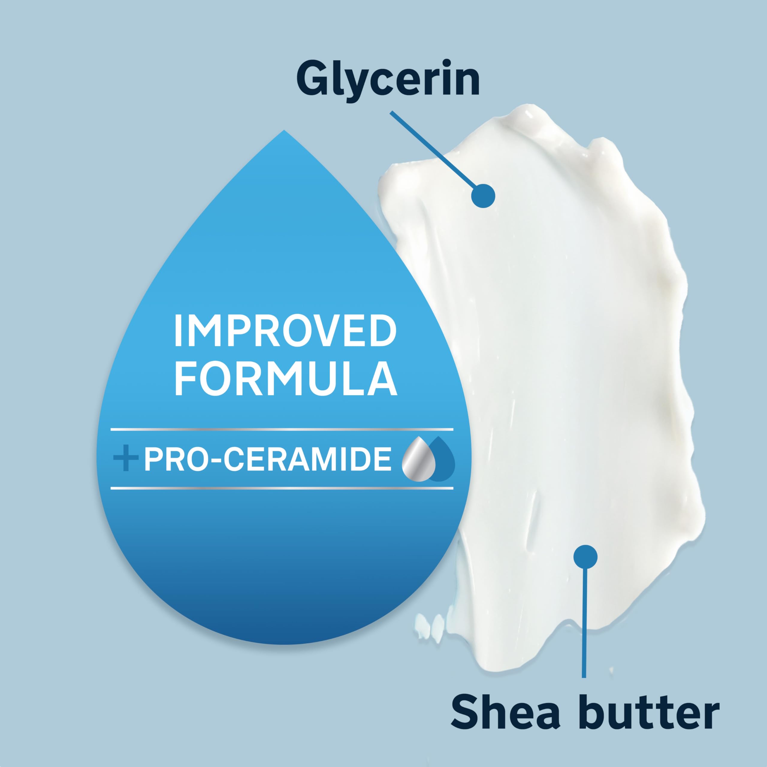 Lubriderm Daily Moisture Hydrating Body and Hand Lotion with Vitamin B5, Non-Greasy, 16 fl. oz (Pack of 6)