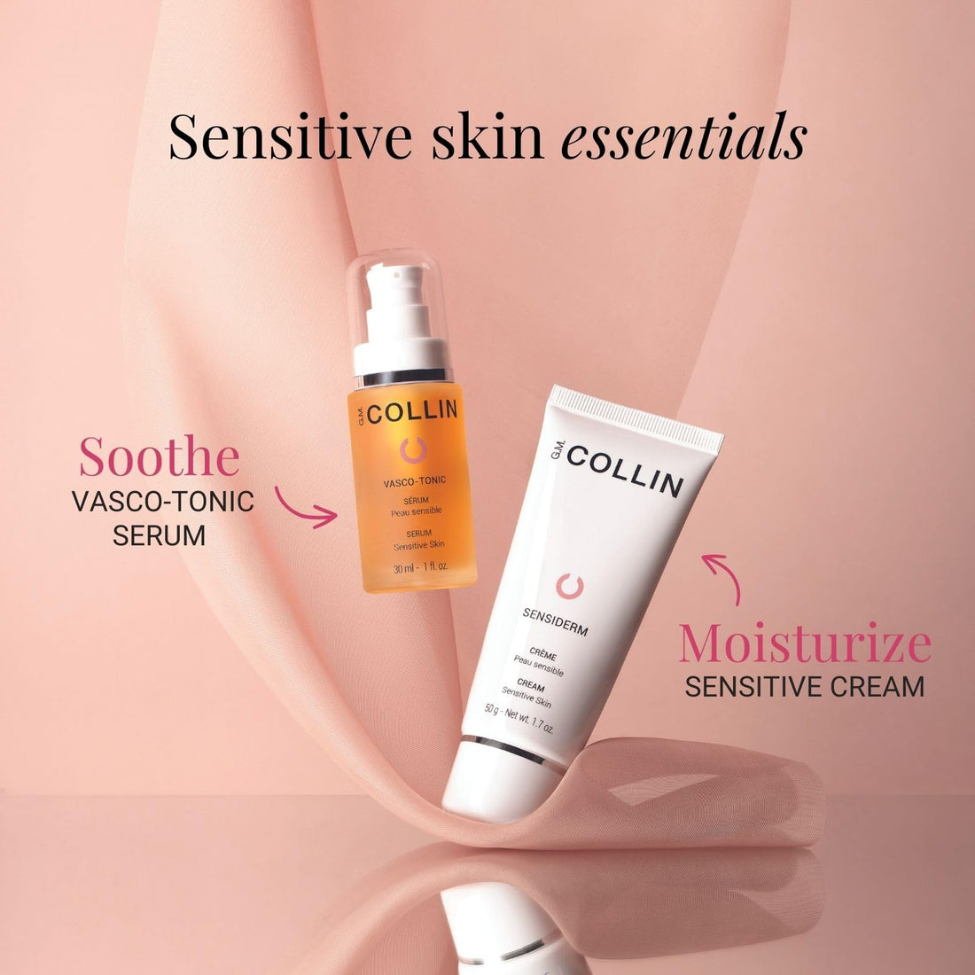 GM Collin Sensiderm Cream ââ‚¬â€œ 1.7 fl. oz.