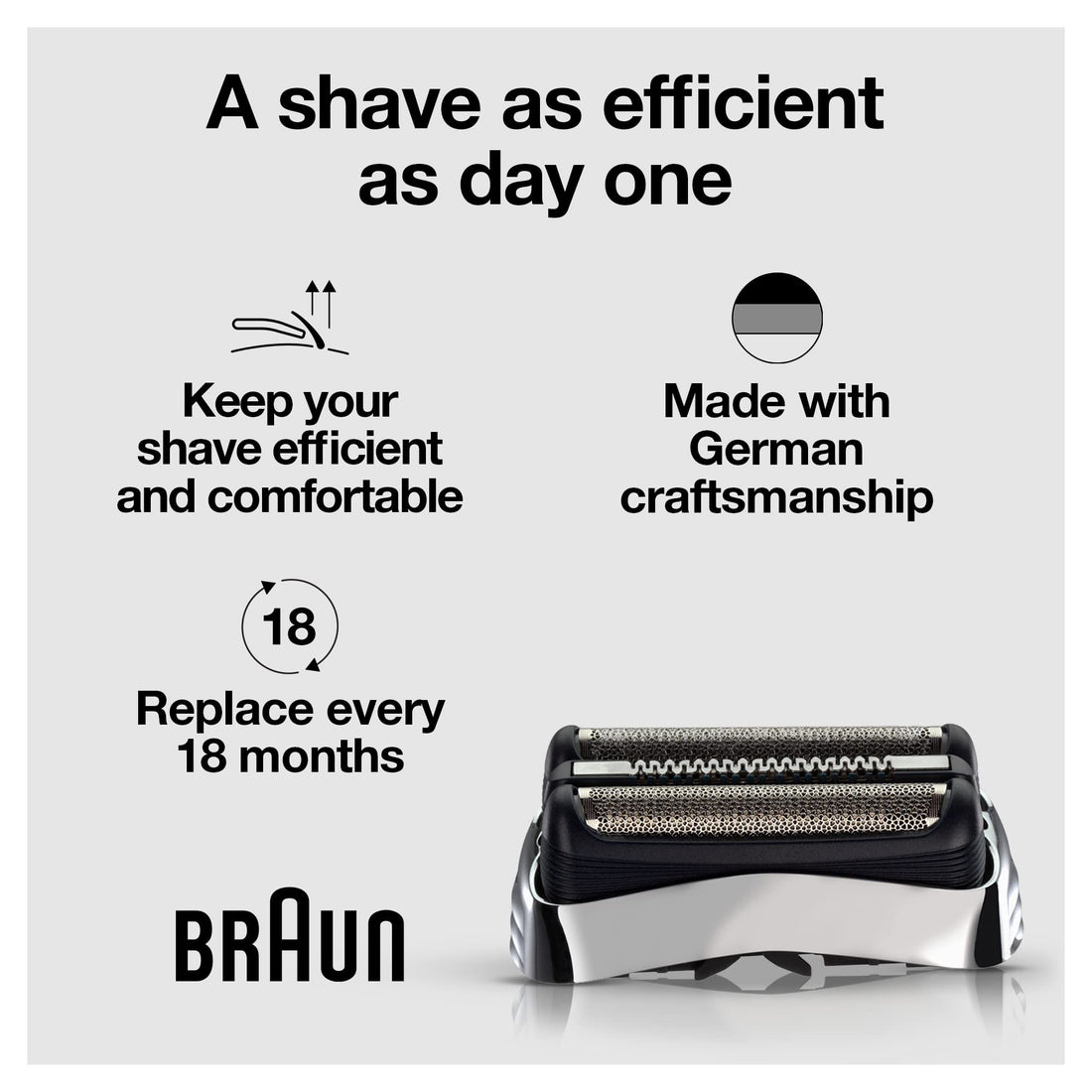 Braun Series 3 Pro Skin Electric Shaver Replacement Head - 32B - Compatible with Electric Razors 3000s, 3010s, 3040s, 3050cc, 3070cc, 3080s, 3090cc