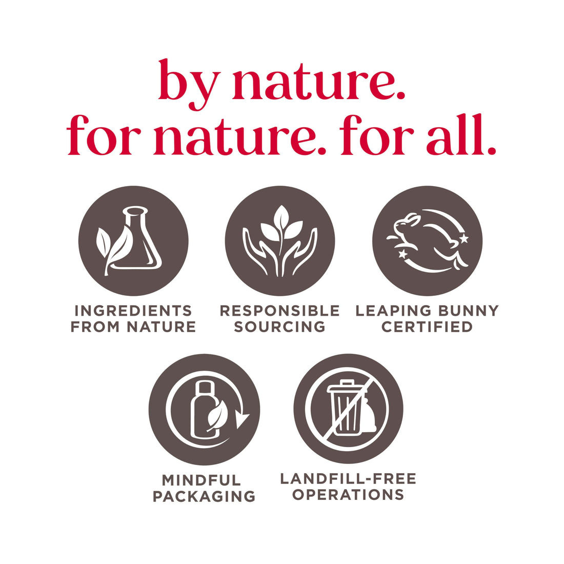 Burt's Bees 100% Natural Rescue Lip Balm, Cooling Eucalyptus, Lemon, Honey, Unscented, Pack of 4, 4.25 Each