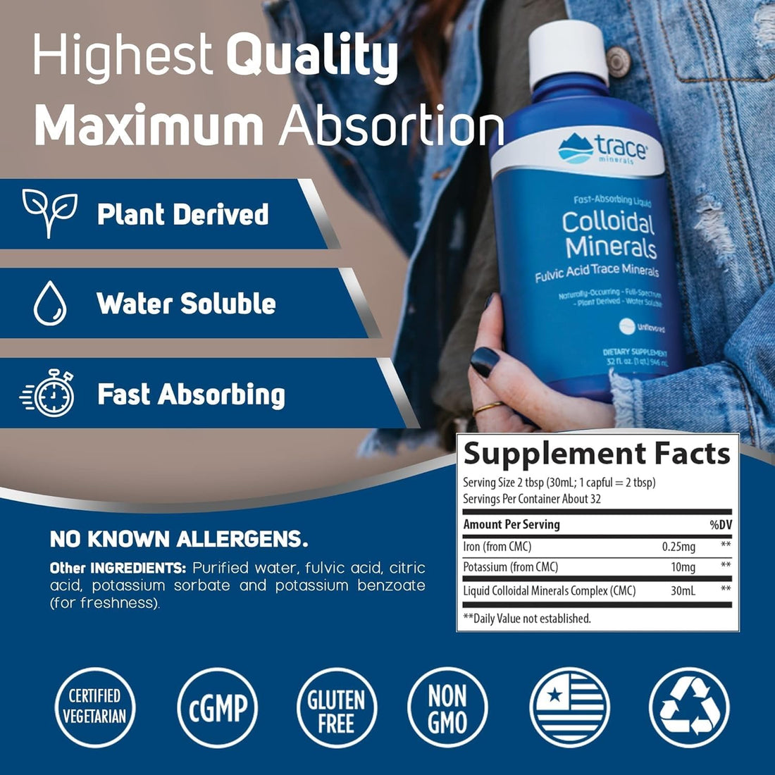 Trace Minerals Colloidal Minerals - Immune Health & Energy Support - High-Potency Potassium Supplement with Fulvic Acid - Mineral Absorption Supplement for Men & Women - 32 fl oz (About 32 Servings)