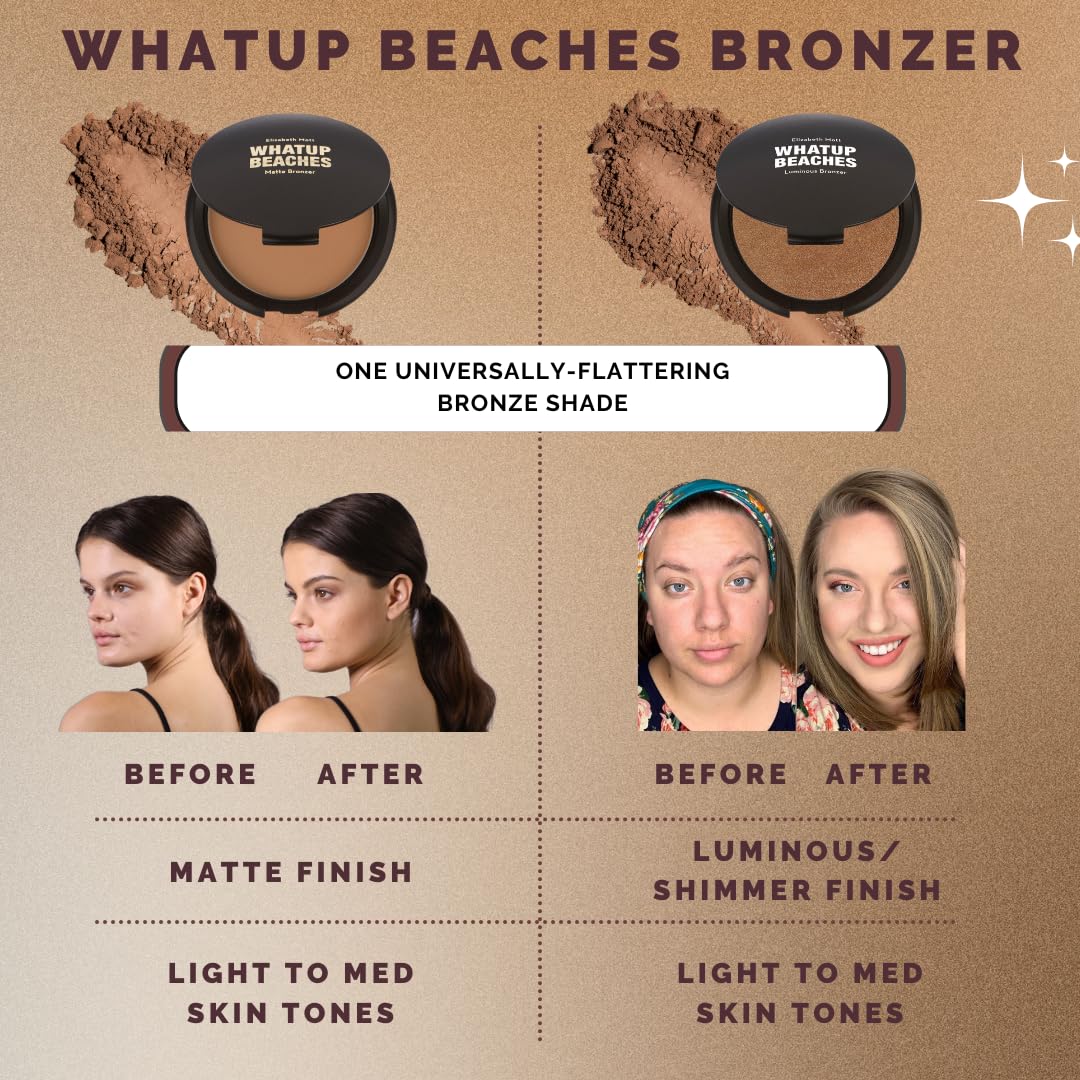 Whatup Beaches Matte Bronzer (paraben-free and cruelty-free) by Elizabeth Mott 8g net weight