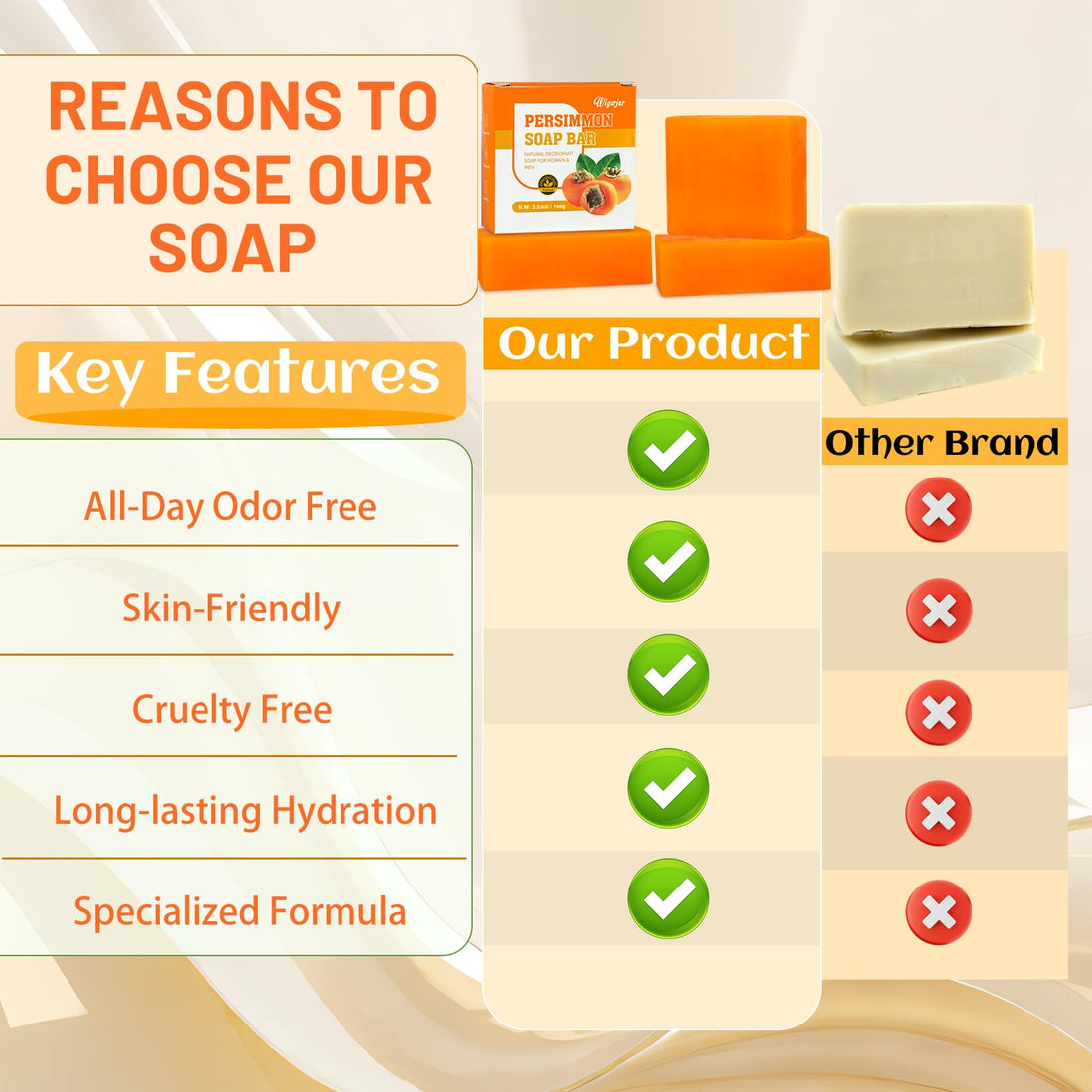 3 PCS Persimmon Soap Bar for Old People Smell, Natural Deodorant Body Face Bar Soap for Body Odor Control, Remove Bad Body Odor, Men & Women Deodorizing, Handmade Body Deeply Cleansing Bar Soap