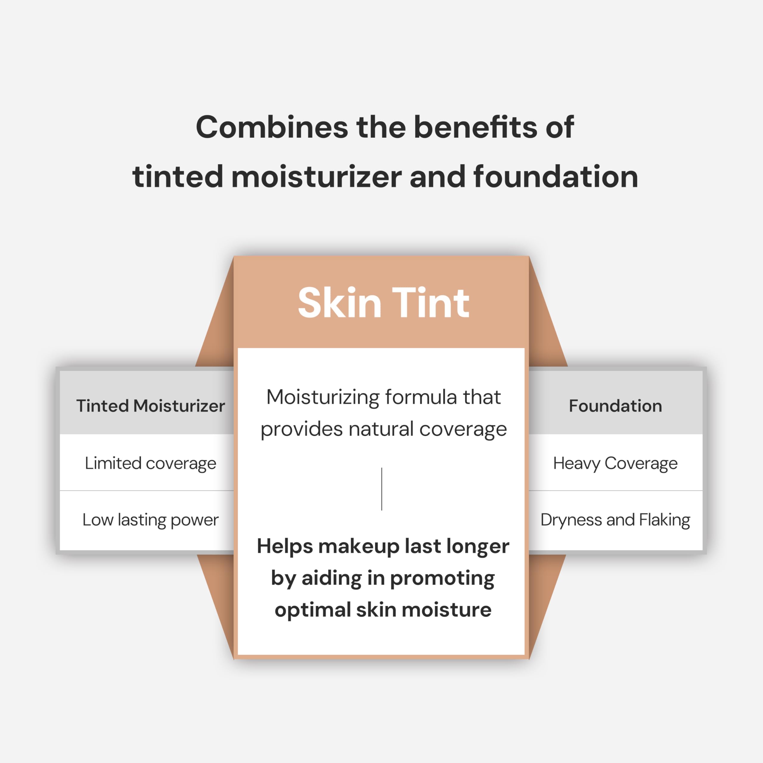 THANK YOU FARMER Dewy Glow Skin Tint, Long-Lasting Tinted Moisturizer, Light coverage, Vitamin B3, Niacinamide, Adenosine, Korean Beauty Dermatologist Tested, Tan, 1.75 fl oz