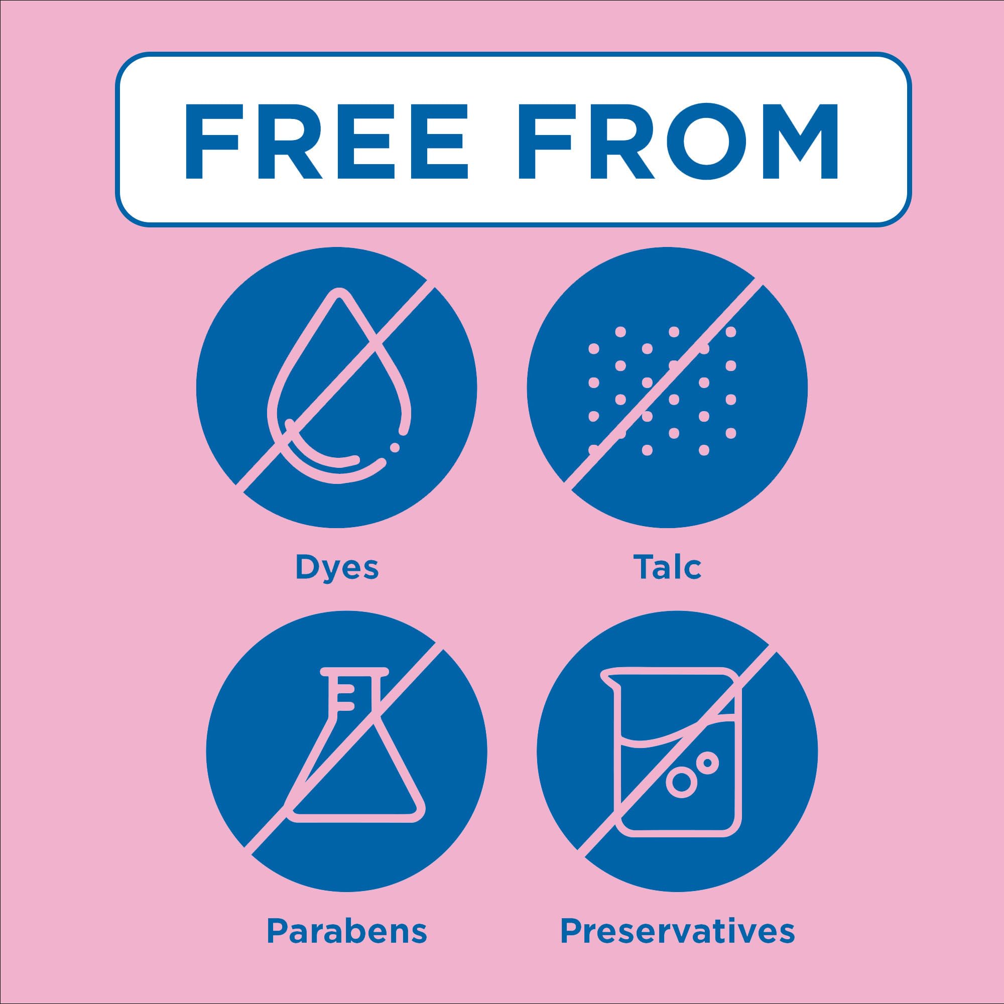 Caldesene Medicated Protecting Body Powder with Zinc Oxide and Cornstarch, Talc Free, 5 Oz