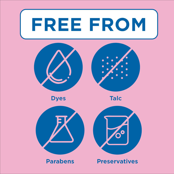 Caldesene Medicated Protecting Body Powder with Zinc Oxide and Cornstarch, Talc Free, 5 Oz