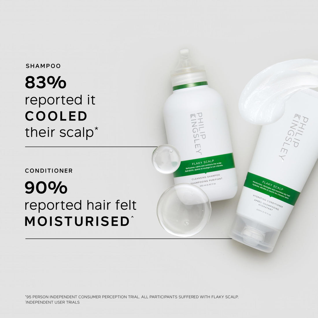 Flaky Scalp Shampoo and Conditioner Set for Dry Scalp Cleansing Hair Products Soothing, Soothes and Calms