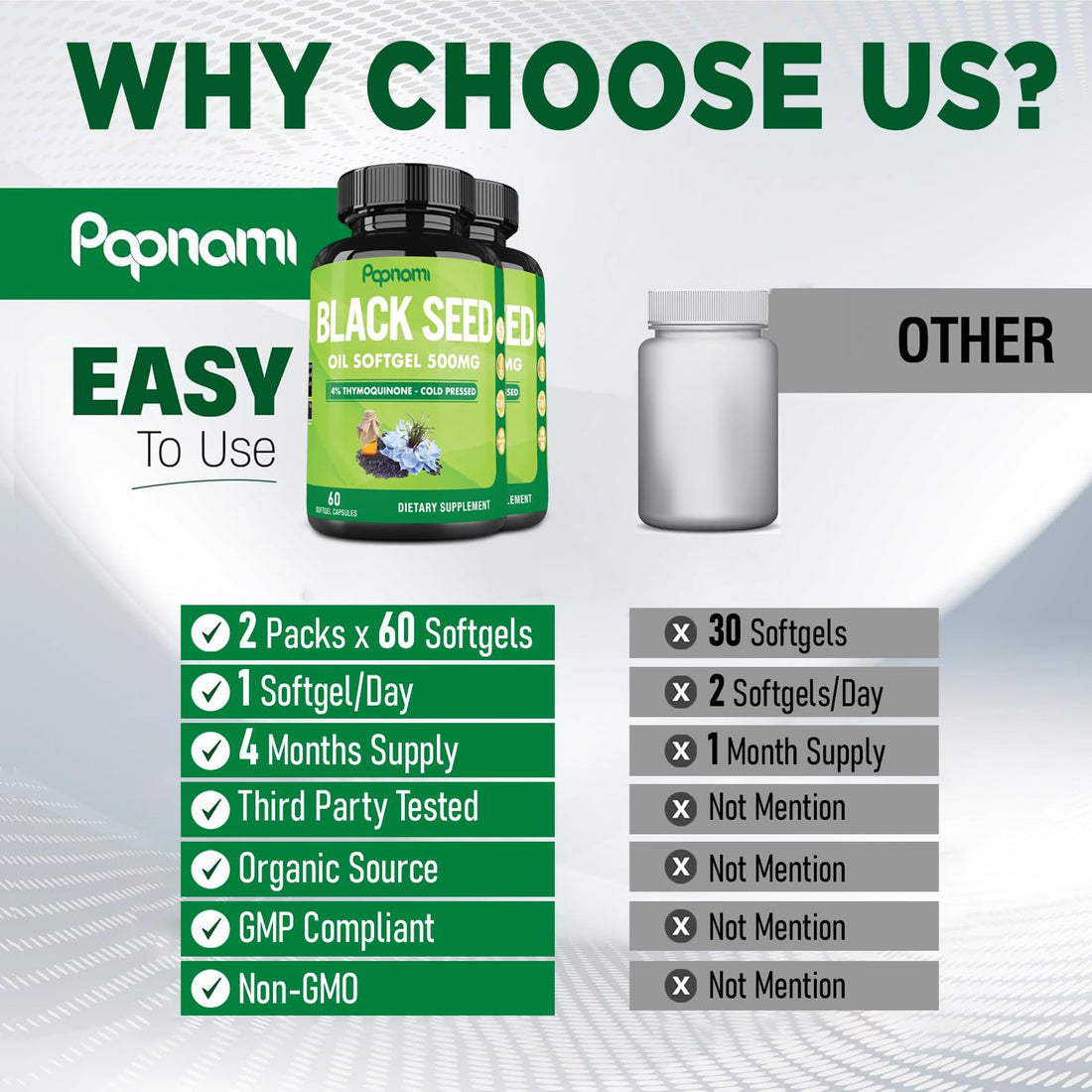 Premium Black Seed Oil Softgel Capsules - 2 Packs 60 Counts 500mg - 4 Month Supply for Immunity, Circulation, Digestive, Skin, Hair & Body Management