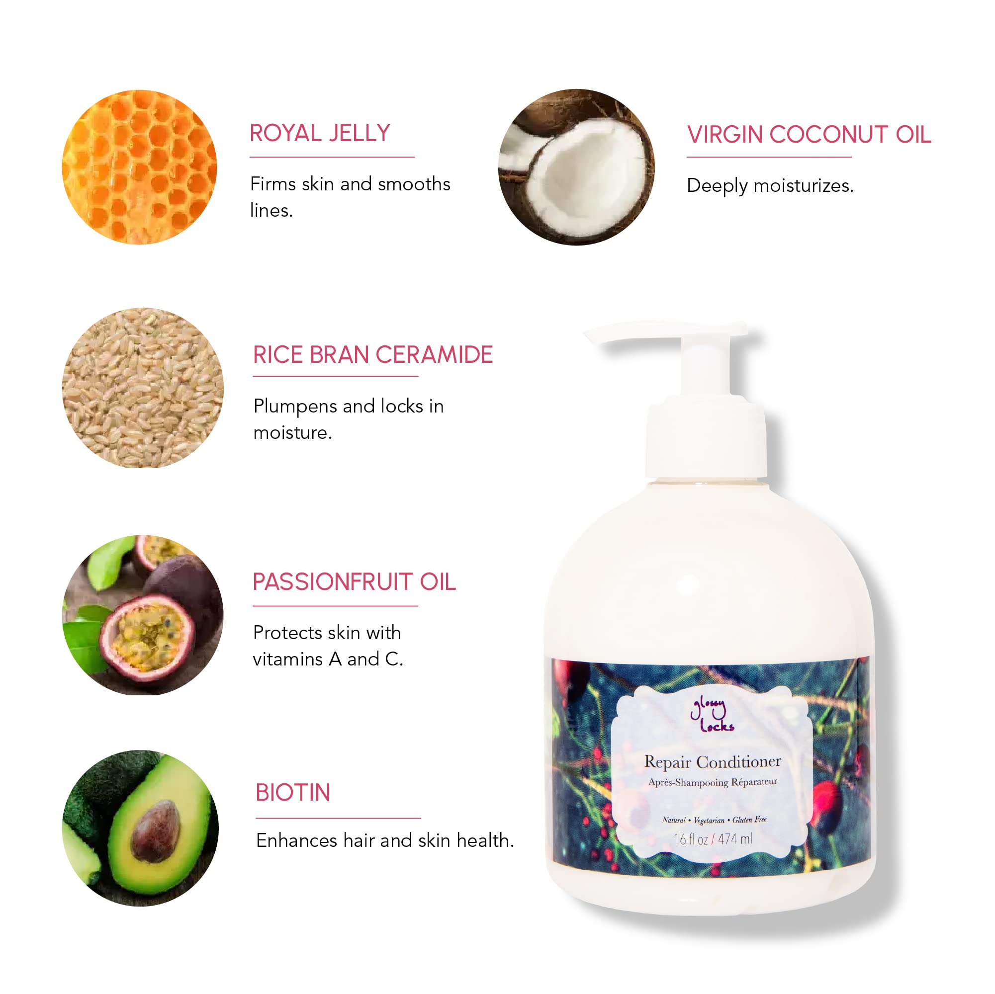 100% PURE Glossy Locks Repair Conditioner Cream Moisture Restore & Nourishing Deep Conditioning Treatment for Dry Damaged Hair Super Nutrient Hydration Boost for Women & Men - 16 Fl Oz