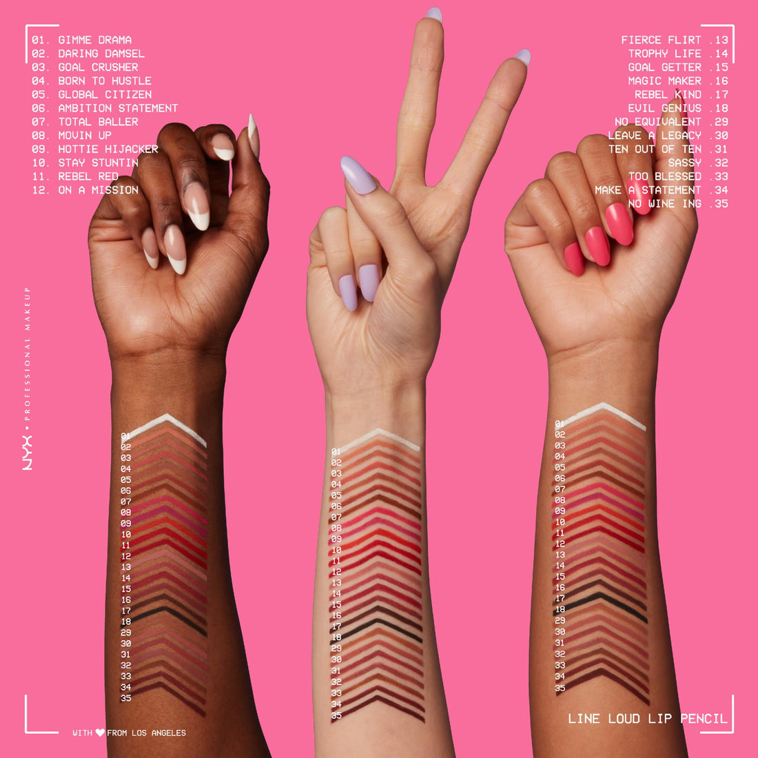 NYX PROFESSIONAL MAKEUP Line Loud Lip Liner, Longwear and Pigmented Lip Pencil with Jojoba Oil & Vitamin E - Evil Genius (Black)