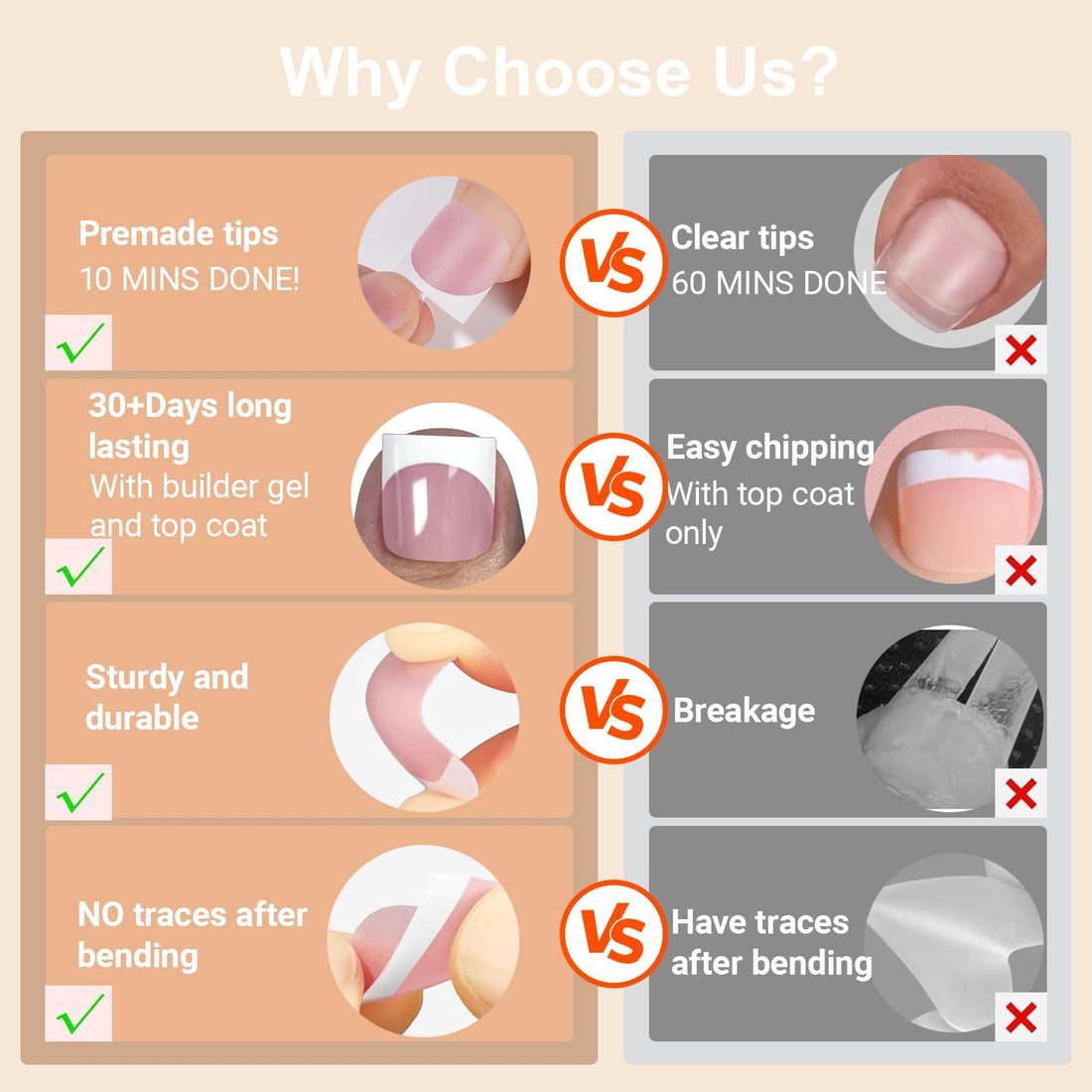 Toe Nail Tips, Brown Soft Gel Press On Toenails, 150Pcs Short Square French Toenail Full Cover Press On Fake Toe Nails Salon Home DIY 15 Sizes