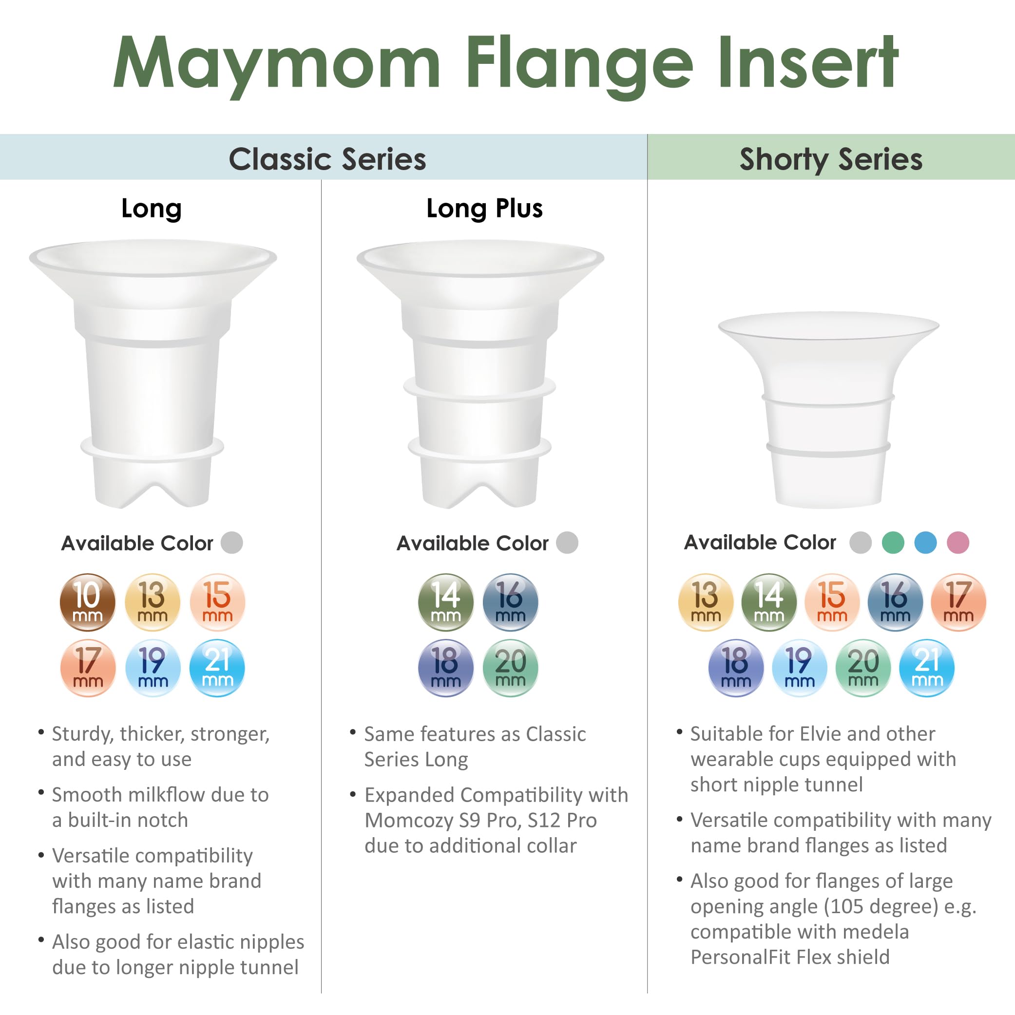 Maymom Flange Inserts 21mm (Long) Compatible with Medela 24mm PersonalFit Shield, Spectra 24mm, Freemie 25mm Cup, Willow 24 mm Cup, Compatible with Momcozy Wearable 24mm Cup (S9, S10, S12); 2pc/pk