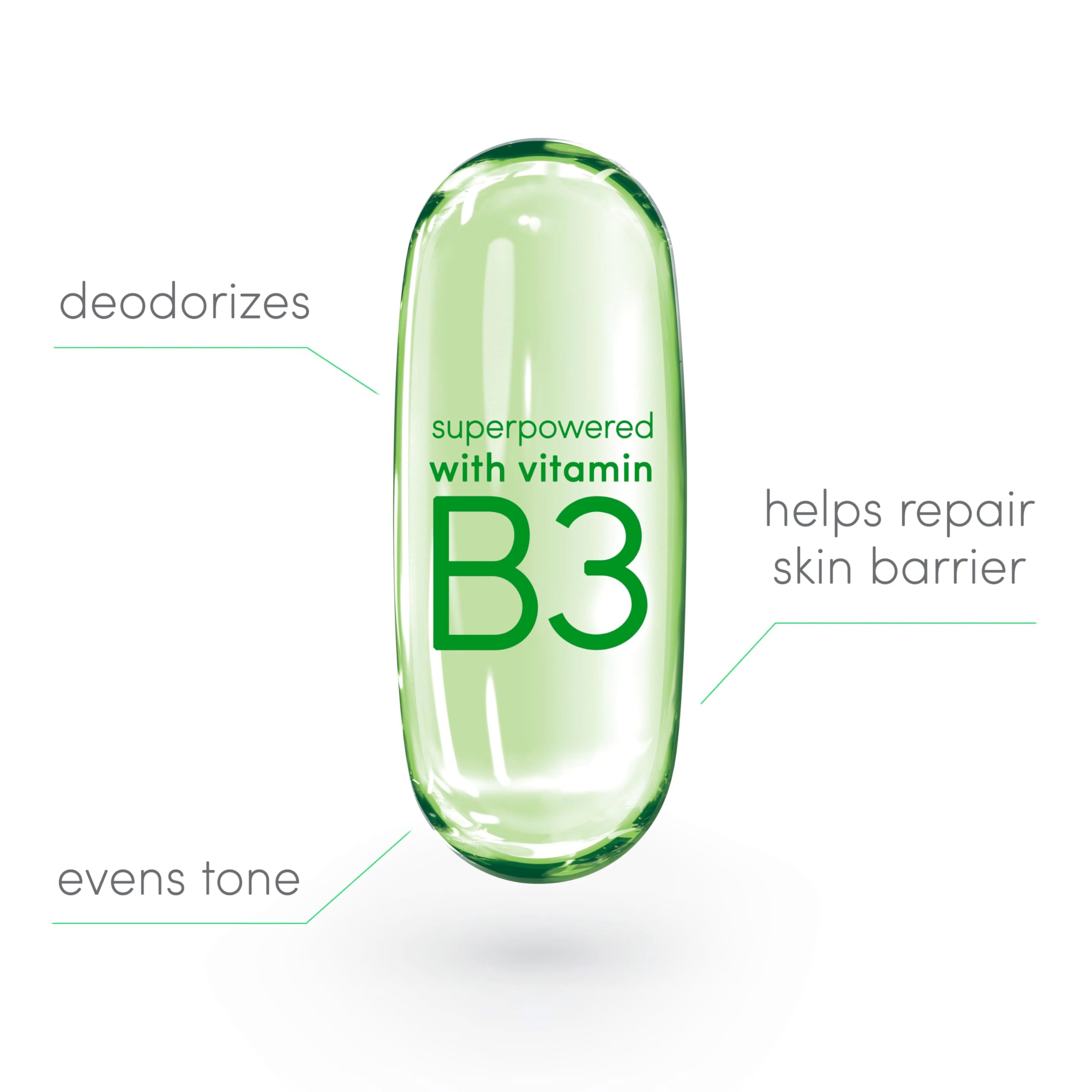 Dove VitaminCare+ Deodorant Stick Green Tea & Shakura Aluminum Free 2.6 oz