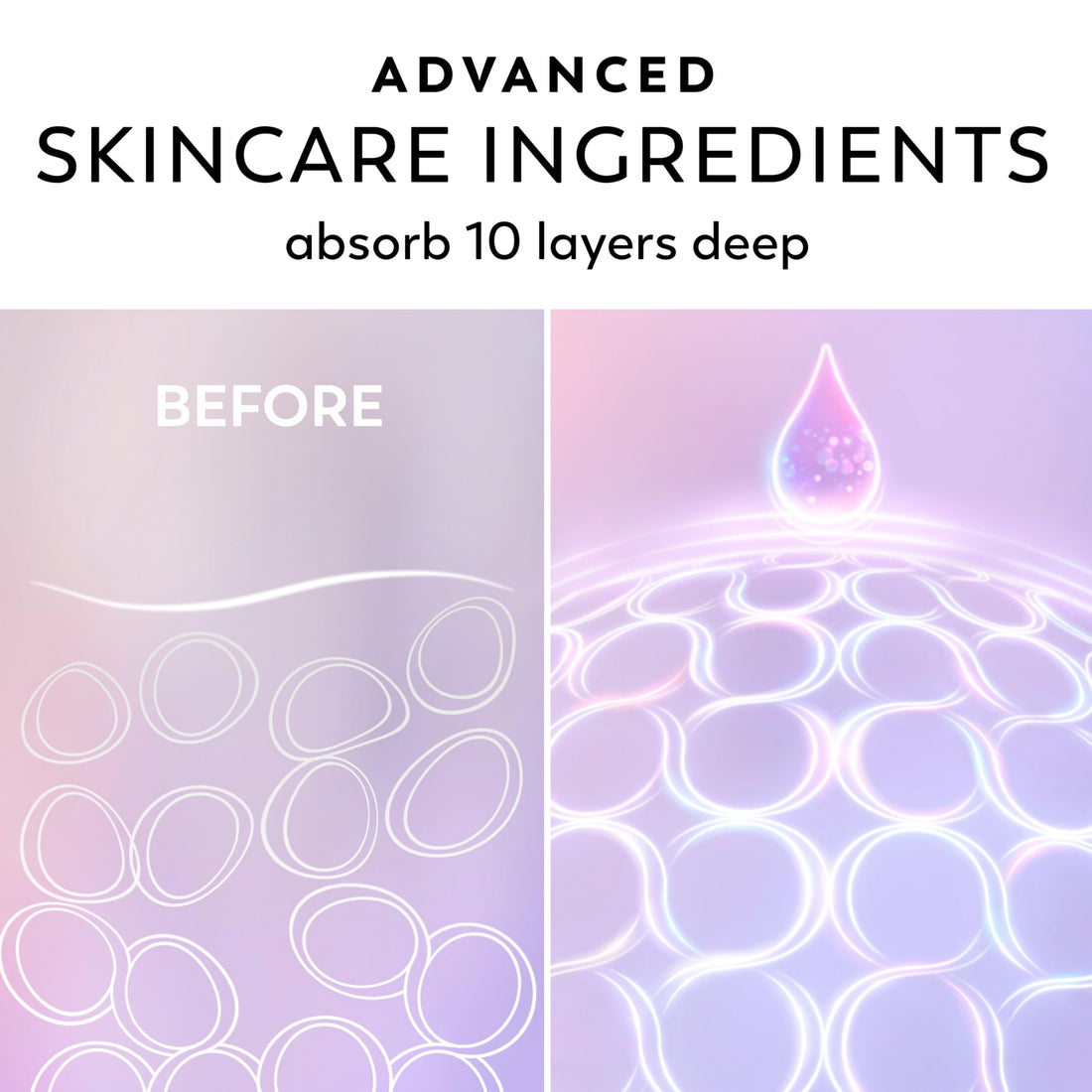 Olay Super Serum Hand & Body Lotion for Dry Skin, 24hr Long Lasting Hydration, 5+ Ingredient Serum Complex for Bright Even Firm Luminous Skin, Sweet Vanilla & Soft Wood Scent, 18.5 fl oz