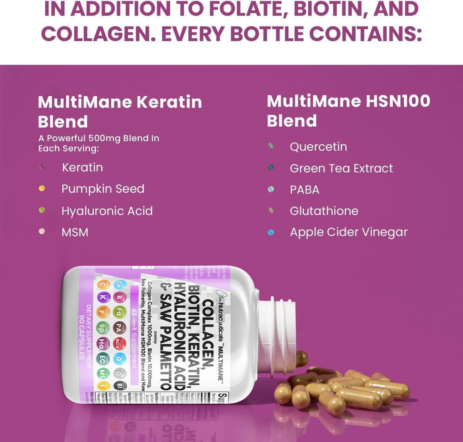 Clean Nutraceuticals Collagen Pills 1000mg Biotin 10000mcg Keratin Saw Palmetto Hyaluronic Acid - Hair Skin & Nails Vitamins & DHT Blocker with Vitamin E Folic Acid Pumpkin Seed MSM - 90 Count