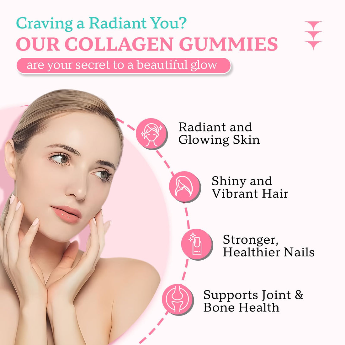 Collagen Gummies for Women Men, Sugar Free Protein Collagen Gummies, Hydrolyzed Collagen Peptide Type I II III V X with Biotin Vitamin C A B D E for Skin Hair Nails