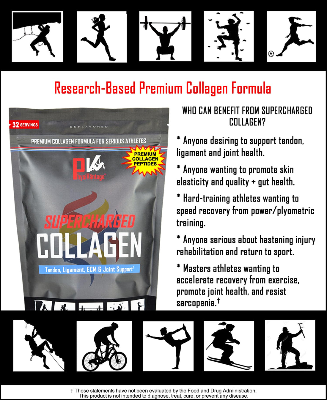 PhysiVantage Supercharged Collagen Peptides Powder - Hydrolyzed Collagen for Joint, Tendon, Ligament, & Skin Health Support - Vanilla, Keto, Paleo, 16oz | Enhanced with Vitamin C, BCAAs, Grass-Fed