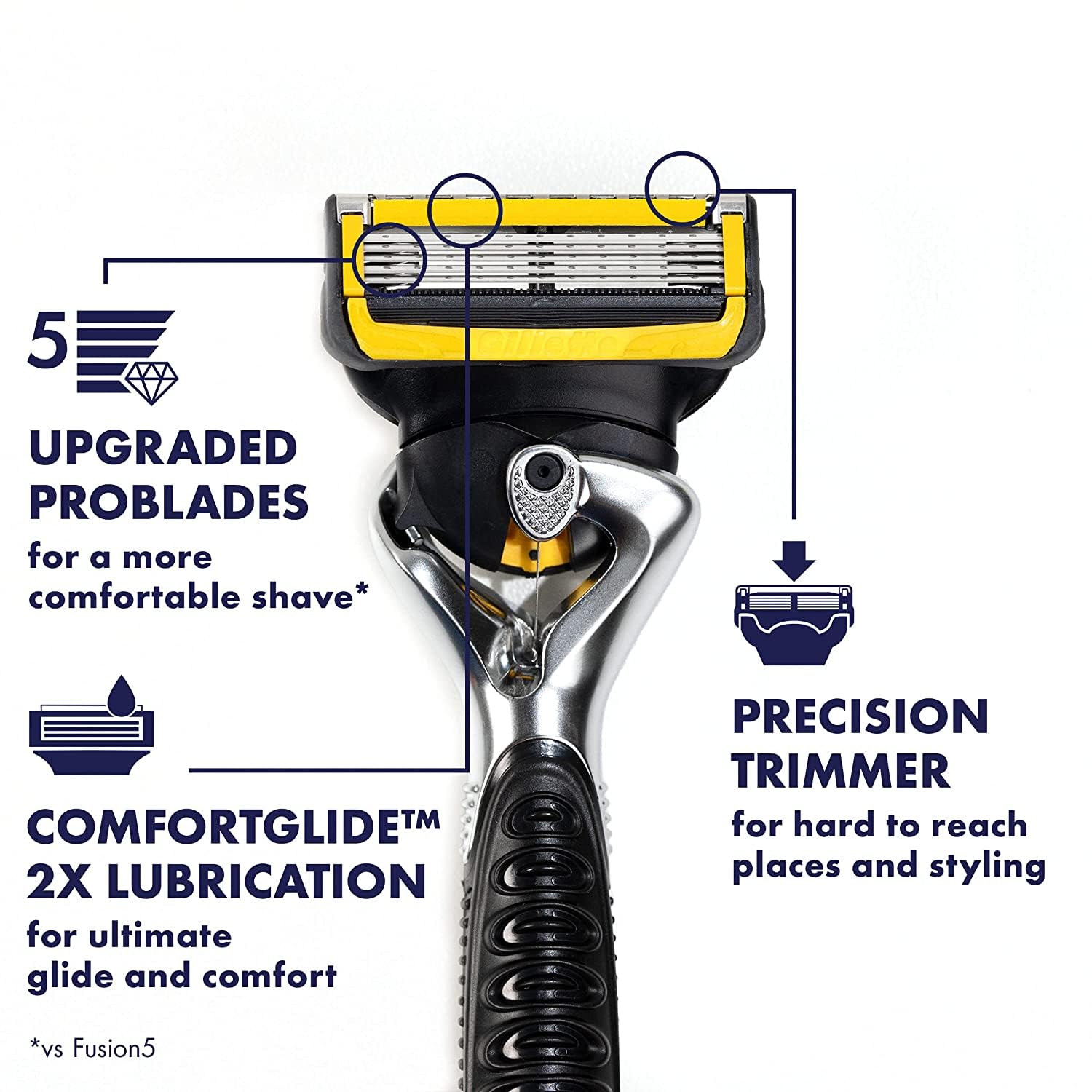 Gillette Fusion Proshield Shave Gift Set for Men - Fusion Proshield 8 Refills, Razor, Travel Case