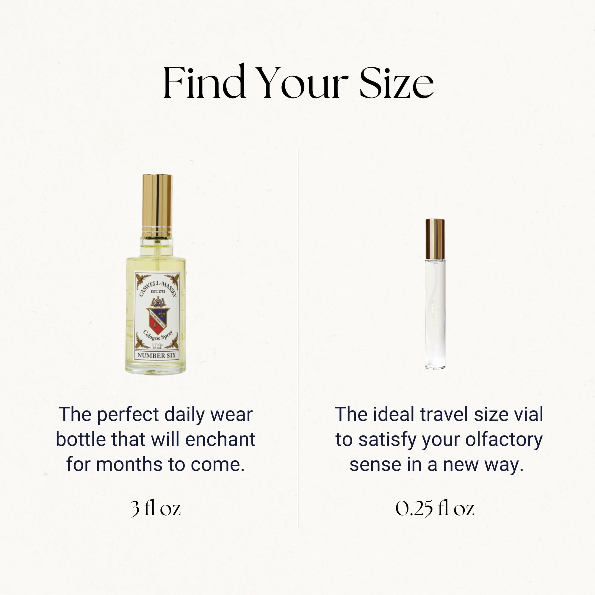 Men's Caswell-Massey Number Six Cologne Spray