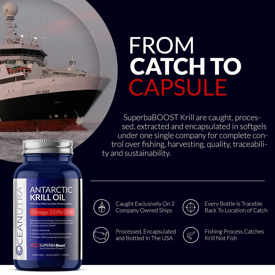 100% Pure Organic Krill Oil 1000mg, 60-Day, Omega 3, Highest Concentration 56% Phospholipids, Wild Caught, Sustainable Antarctic SuperbaBoost, Astaxanthin,Omega xl, Heart, Joint, Skin Care,No Fish Oil