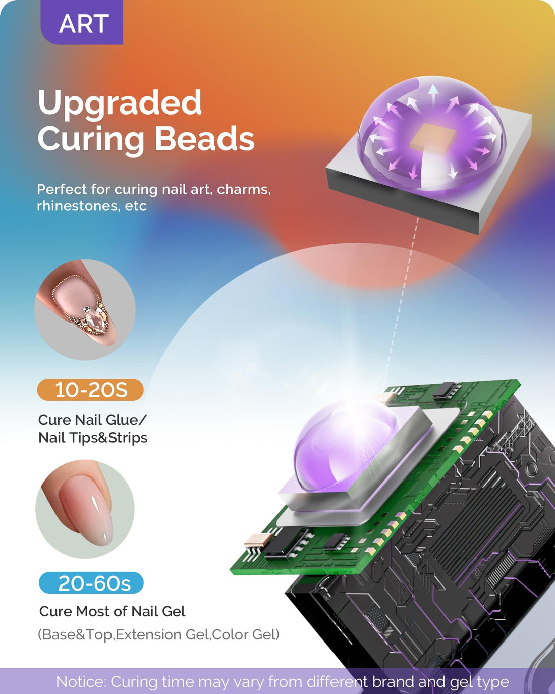 Melodysusie Handheld UV Light for Gel Nails, ART01R Cordless Gel X Nail Lamp Rechargeable with LCD Display, Eye-Protective Cover Flash Cure Nail Dryer for Rhinestone Glue Decoration DIY At Home Purple