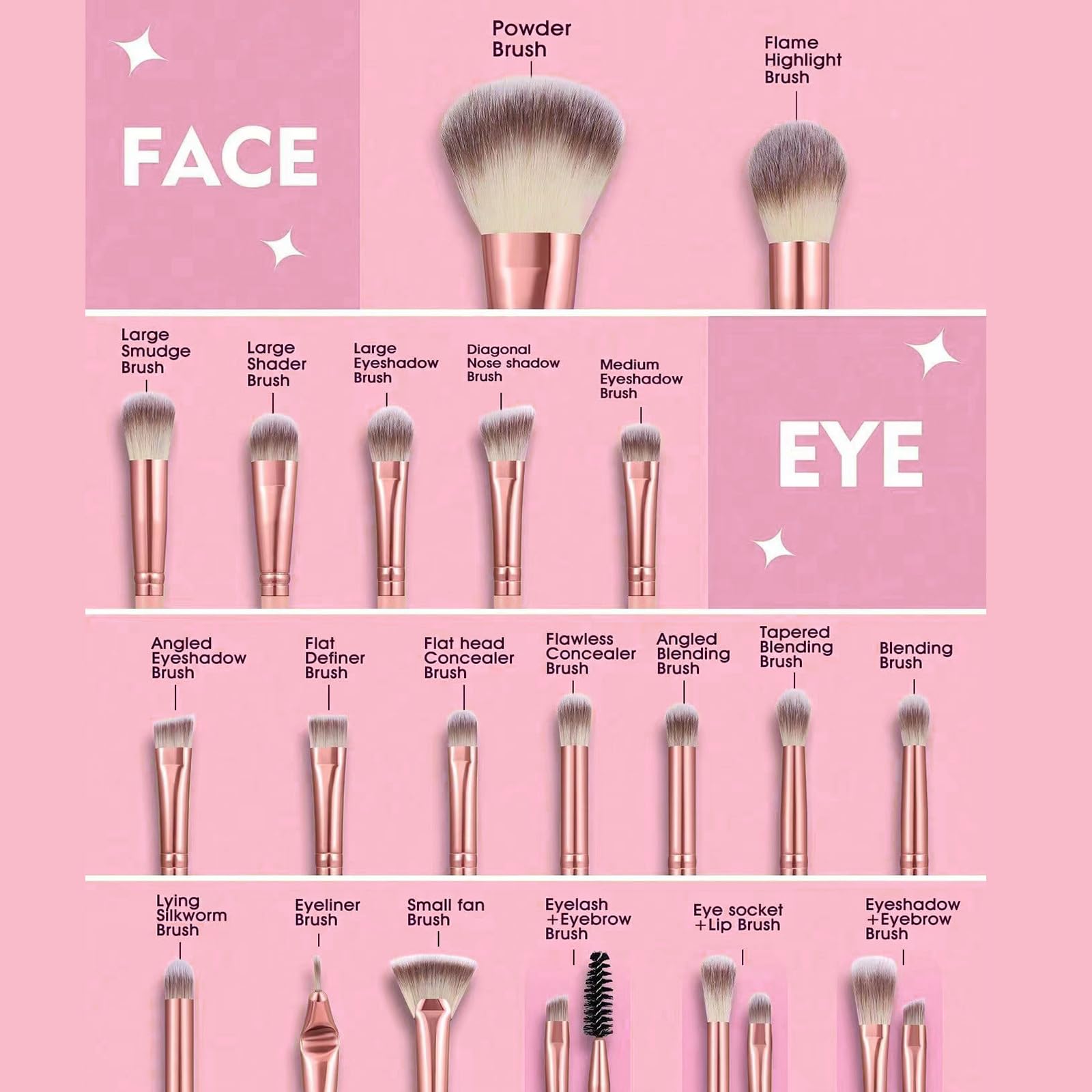 Makeup Brush Set, 42Pcs Makeup Tool Set Premium Synthetic Foundation Powder Concealers Eye Shadows Blush Makeup Brushes Kit with Makeup Sponge, Powder Puffs for Beginner & Professional