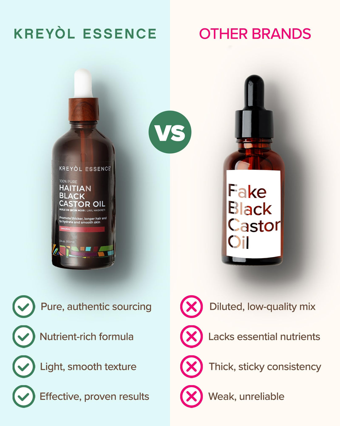 Kreyol Essence - Haitian Black Castor Oil for Skin and Hair, Glass Bottle - Fuller-Looking Hair, Pure, Hexane Free, Cold Pressed, Natural Humectant