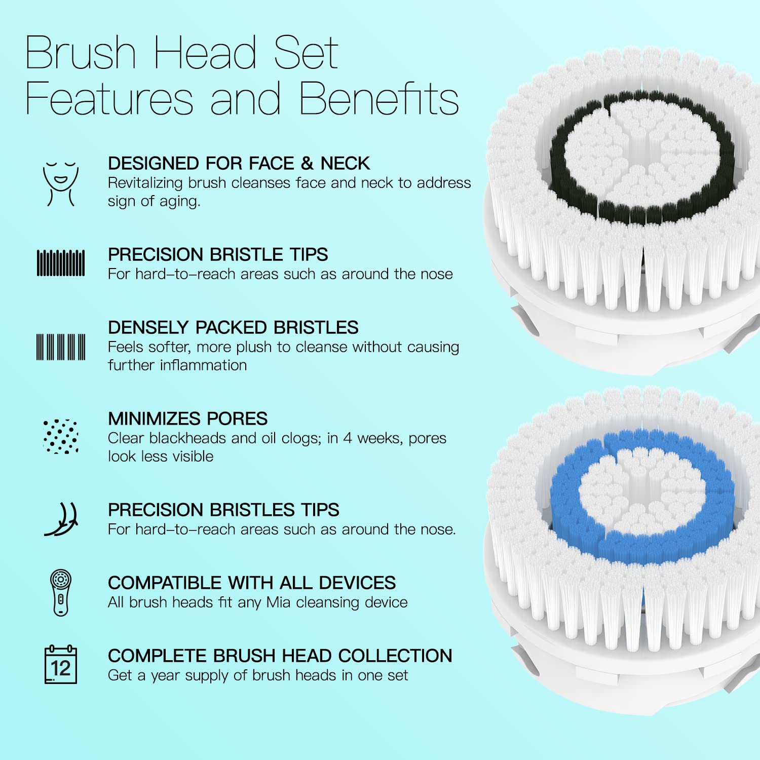Brushmo Brush Head Replacements Compatible with Clarisonic Mia 1, Mia 2, Mia Fit, Alpha Fit, Smart Profile Uplift, 4 Pack of Deep Pore and Sensitive