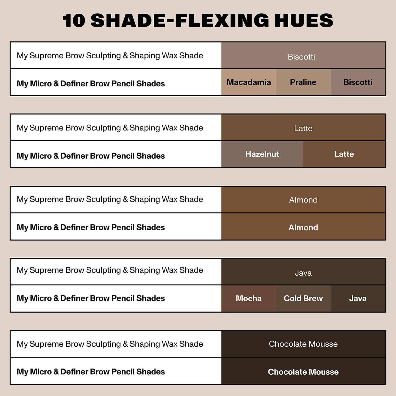 Morphe Definer Dual-Ended Brow Pencil & Spoolie - Eyebrow Pencil with Precision Slanted Tip for Shaping, Defining & Filling - Smooth, No-Tug Formula - Chocolatte Mousse (0.003 oz)