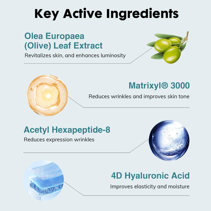 DERMASOF Olive Facial Serum Helps Redness Relieve.This Anti Aging Serum contains Hyaluronic Acid,Matrixyl 3000,and Peptides.Hydrating,Calming,and Repairing your skin.Made in USA;1 Fl Oz (30ml)