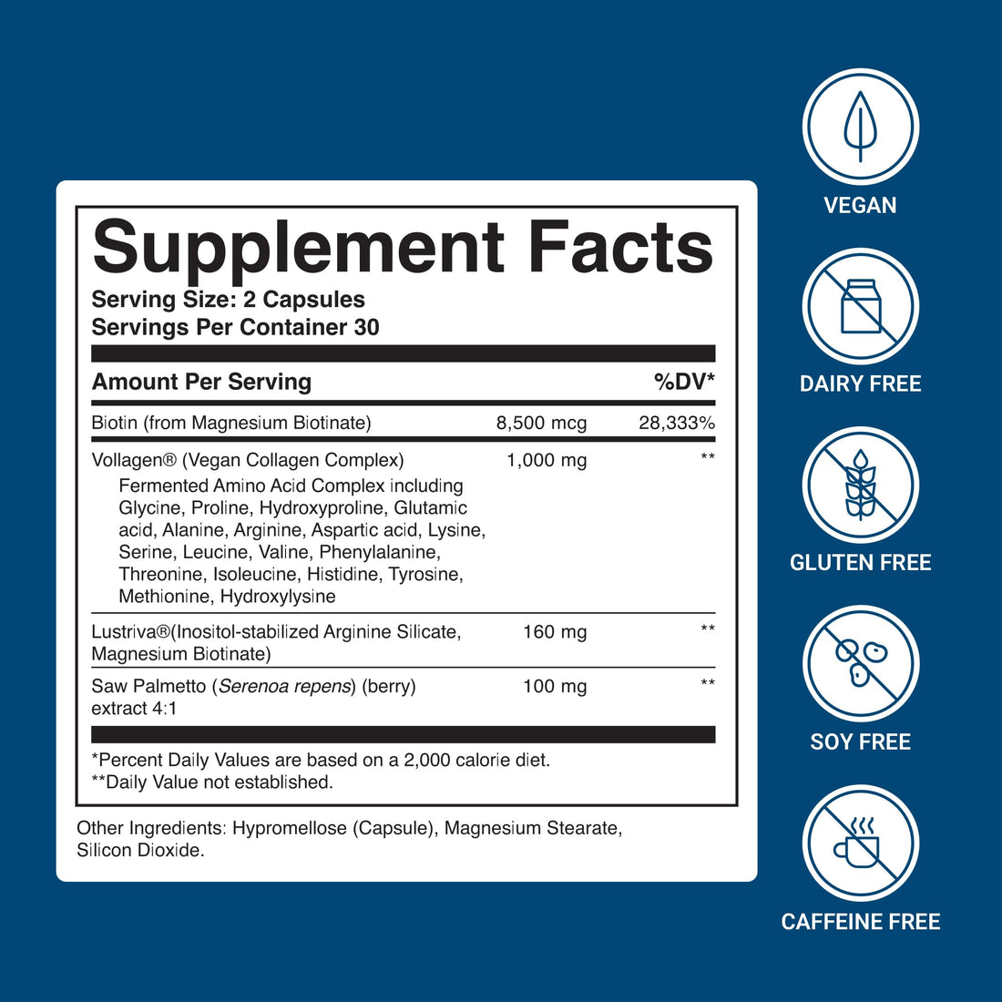 ACTIVATEDYOU Bio Collagen Complex - Plant-Based Collagen with Highly Absorbable Biotin to Support Youthful Skin, Hair Health, Muscle Strength - Vegan Formula with Lustriva & Saw Palmetto (30 servings)