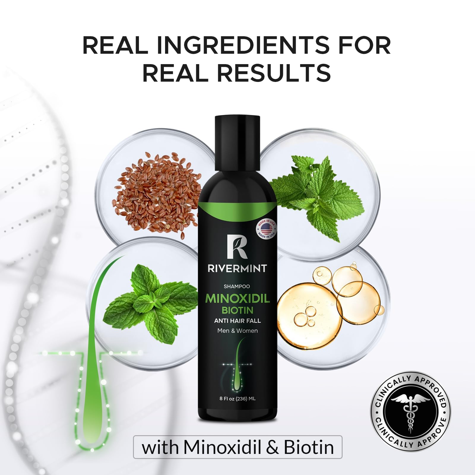 Generic Rivermint Shampoo with Hyaluric Acid and Biotin: Hair Growth Stimulant for Men and Women, anti hair loss - Made in the USA