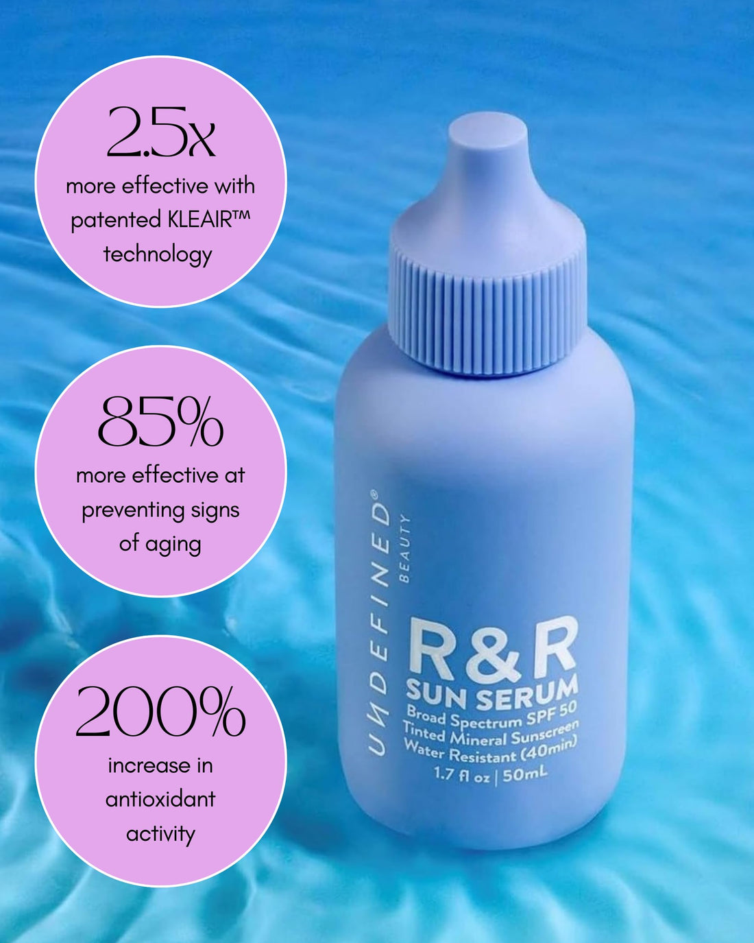 Undefined Beauty R&R Sun Serum SPF 50 Tinted Mineral Sunscreen PA++++ 3 Flex shades, infused with Niacinamide, 40 min Water Resistant, bluelight protection, 1.7oz… (Medium Tint/Warm Undertone)