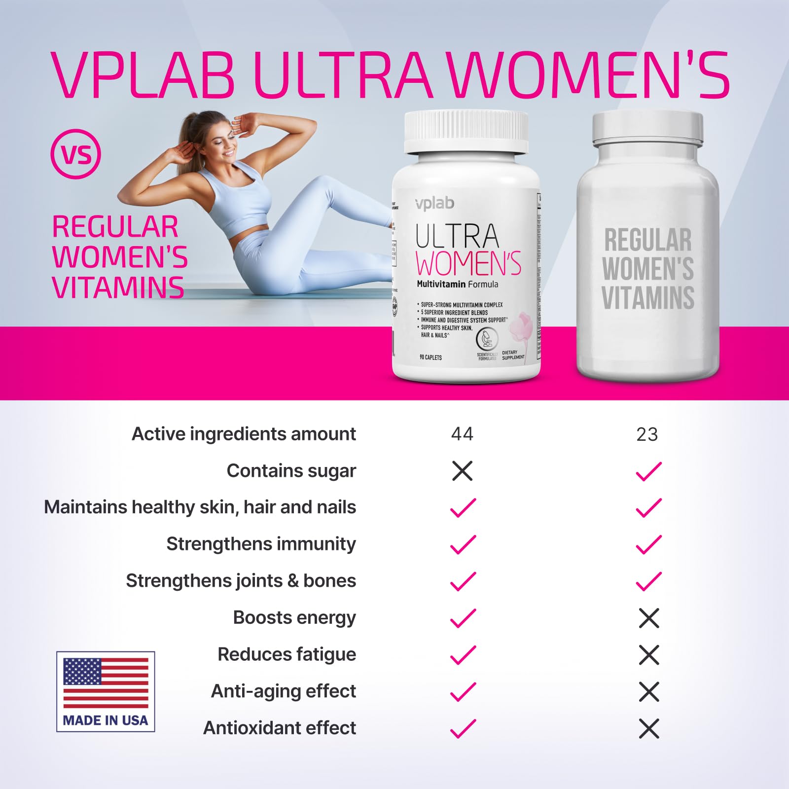 VPLab Ultra Women's Multivitamin Formula - Supplement for Hair, Skin & Nails with Biotin, Iron, Vitamin B, D, C & Zinc, Folate - Essential Daily Vitamins for Women's Health & Wellness, 90 Caplets